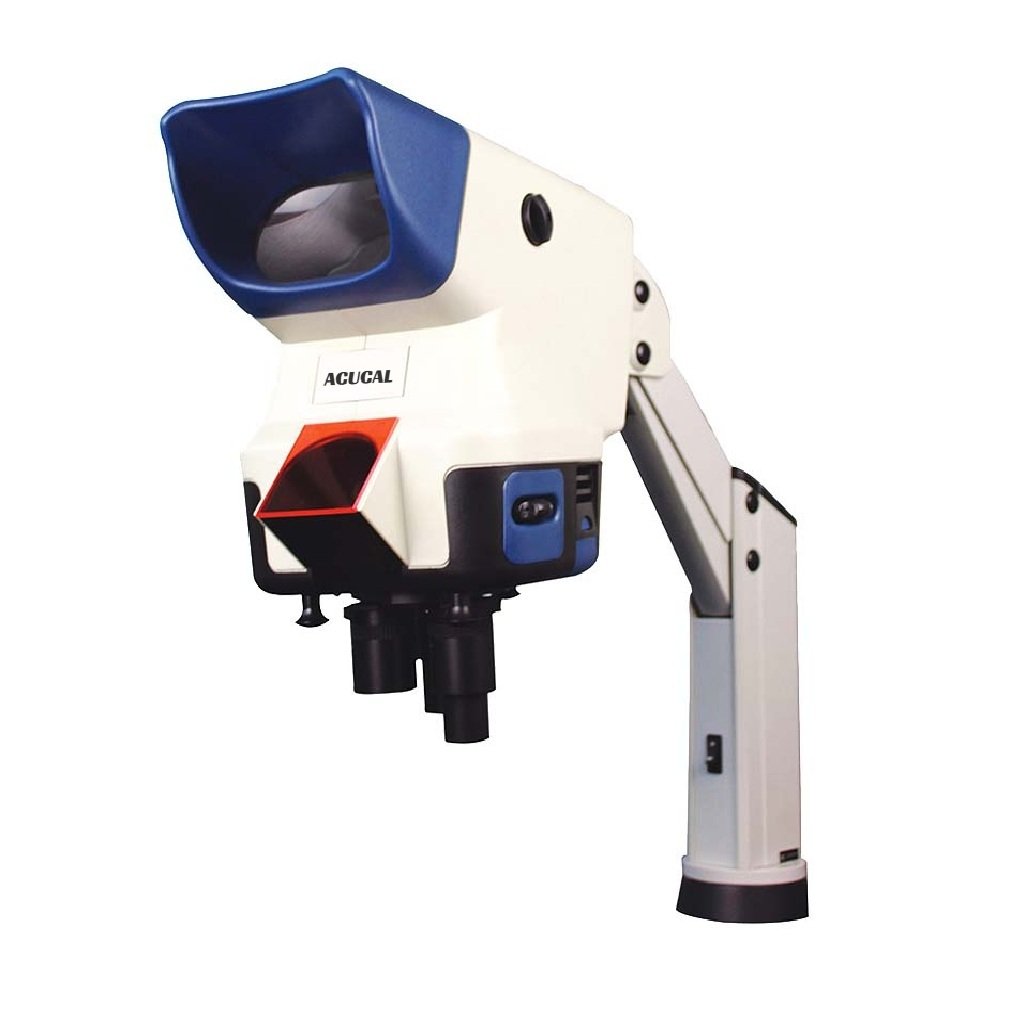 Product View