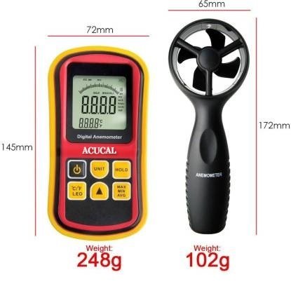 Product View