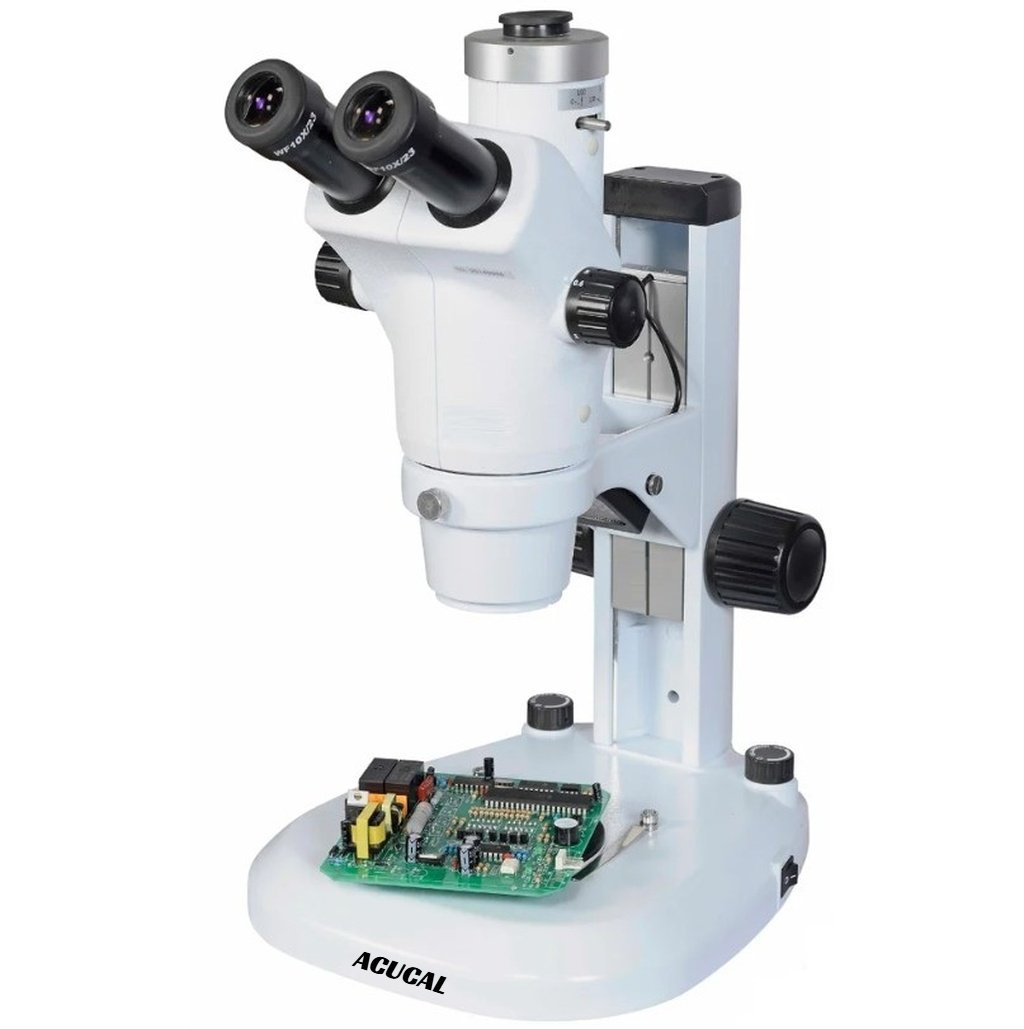 Product View