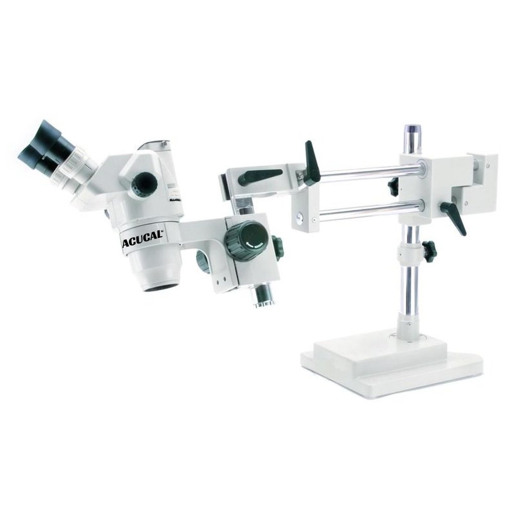 Product View