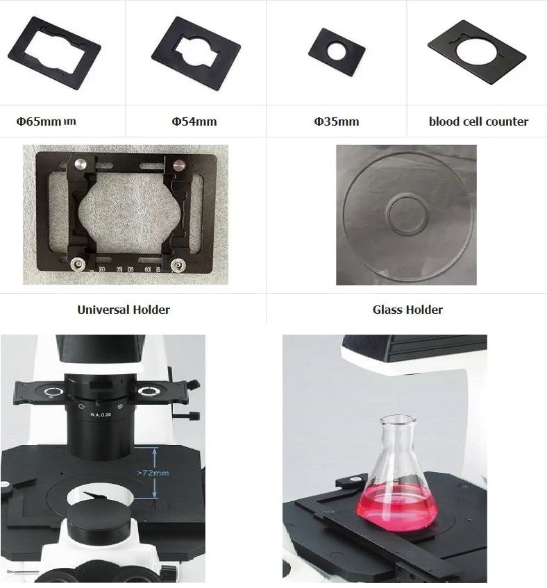 Product View