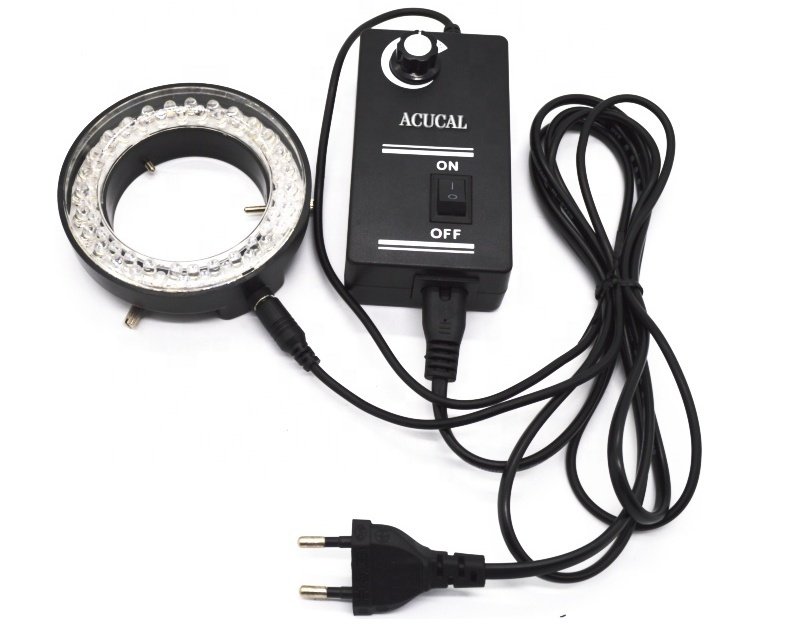 Product View