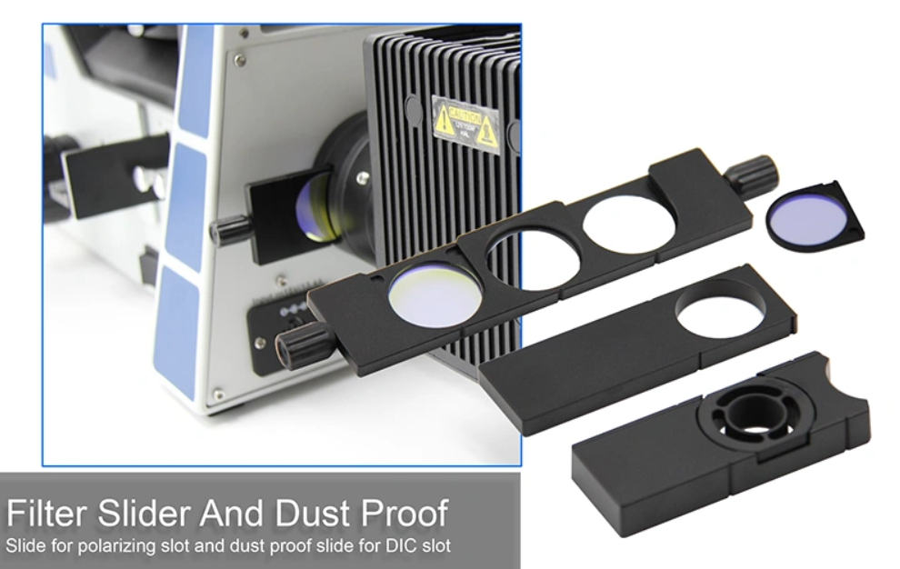 Product View