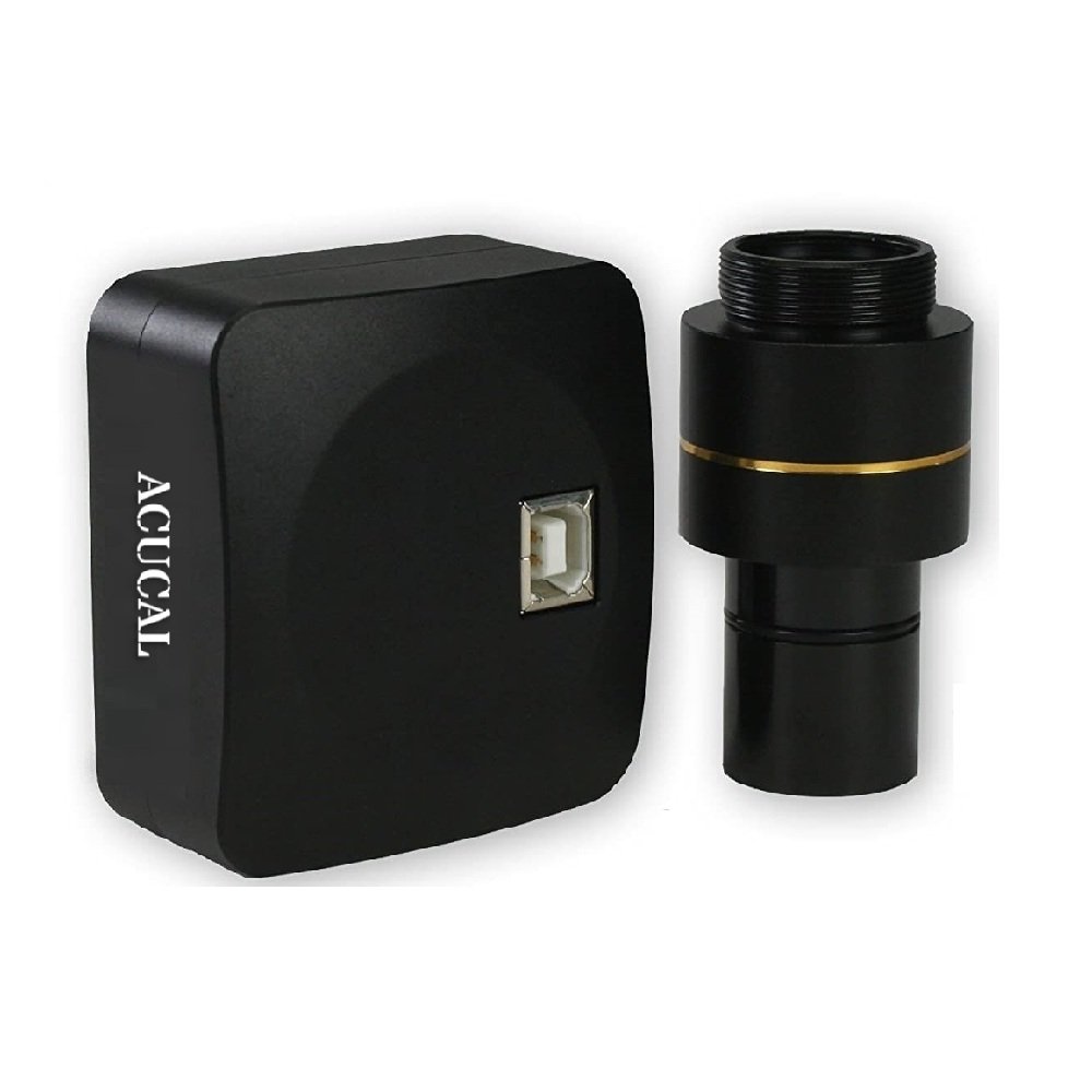Product View