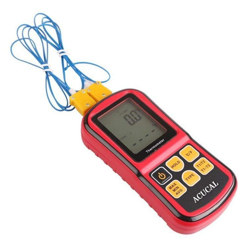 Product View