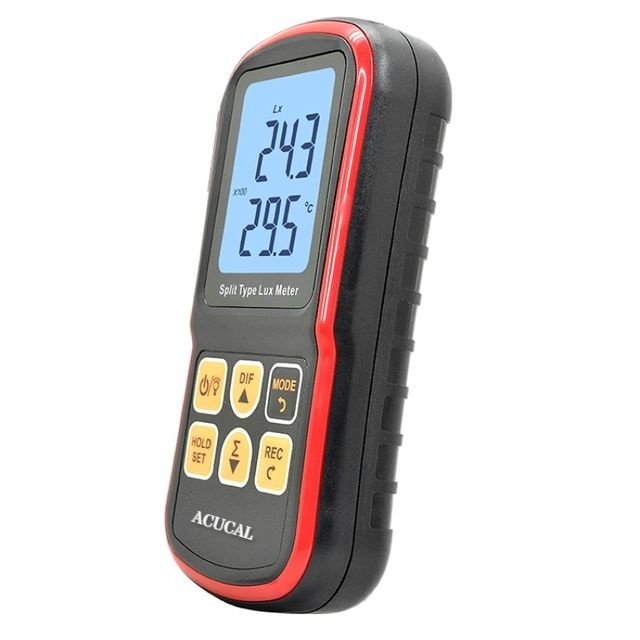 Product View