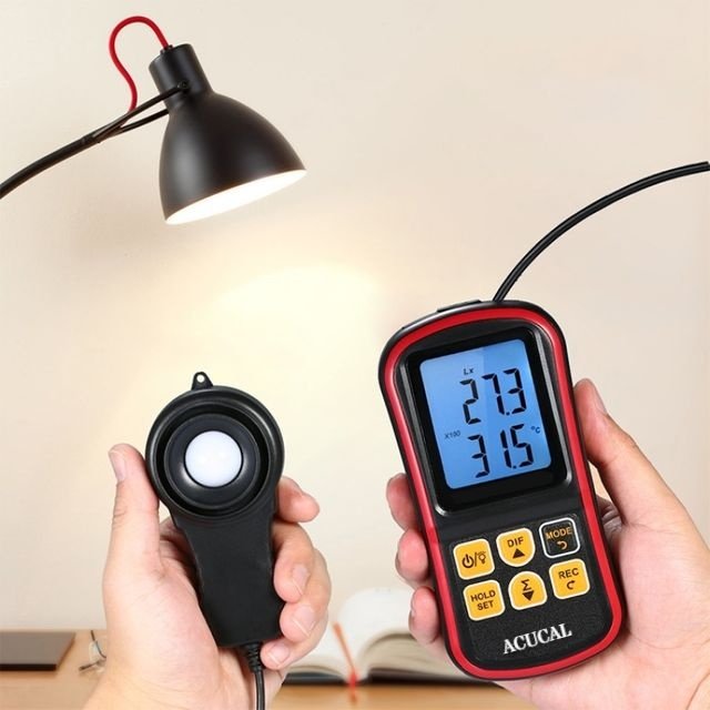 Product View