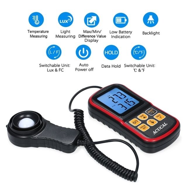 Product View