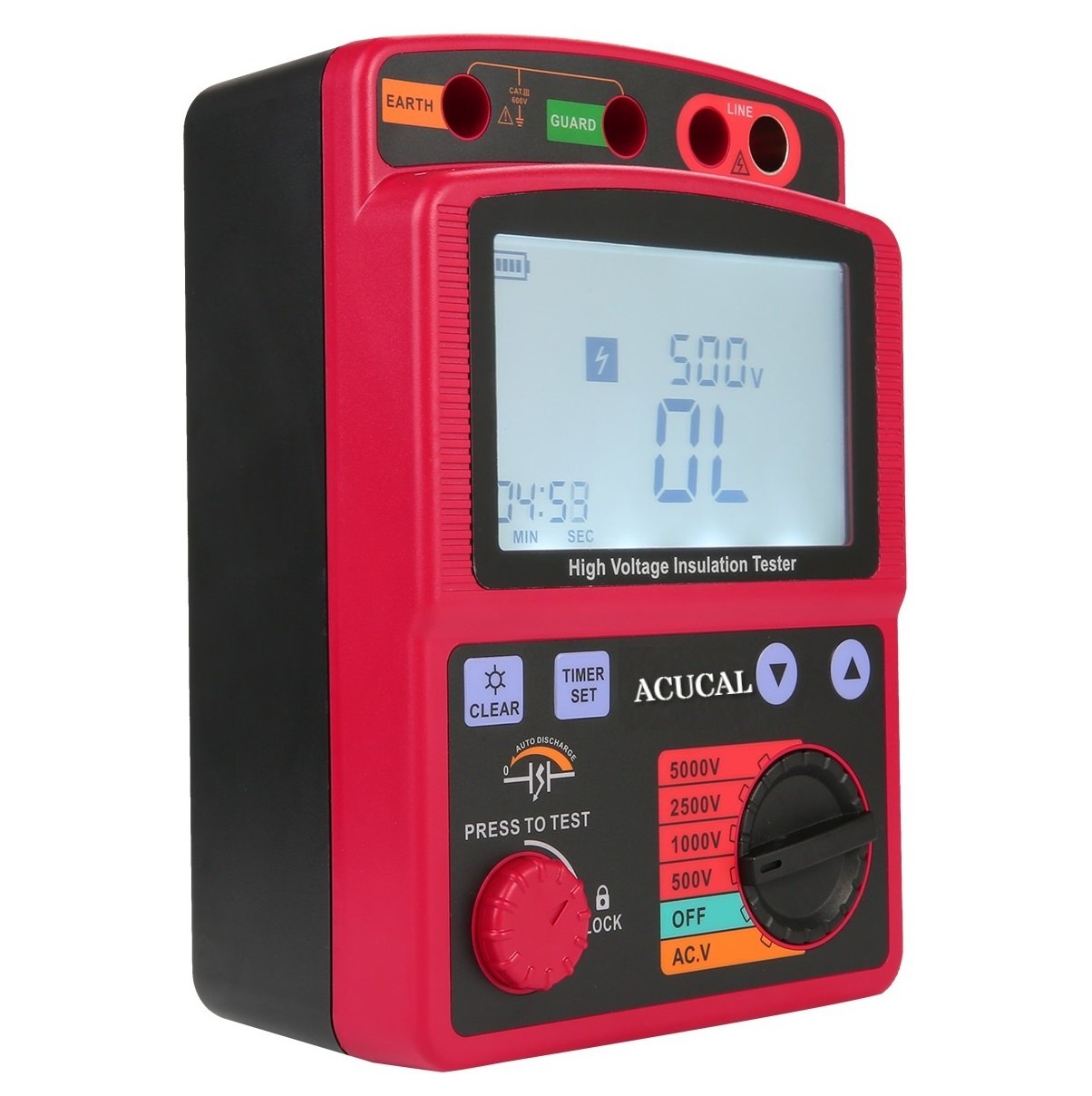 Product View