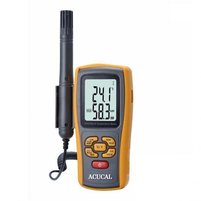 Product View