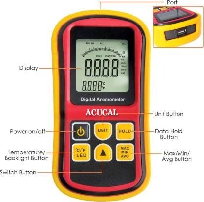 Product View