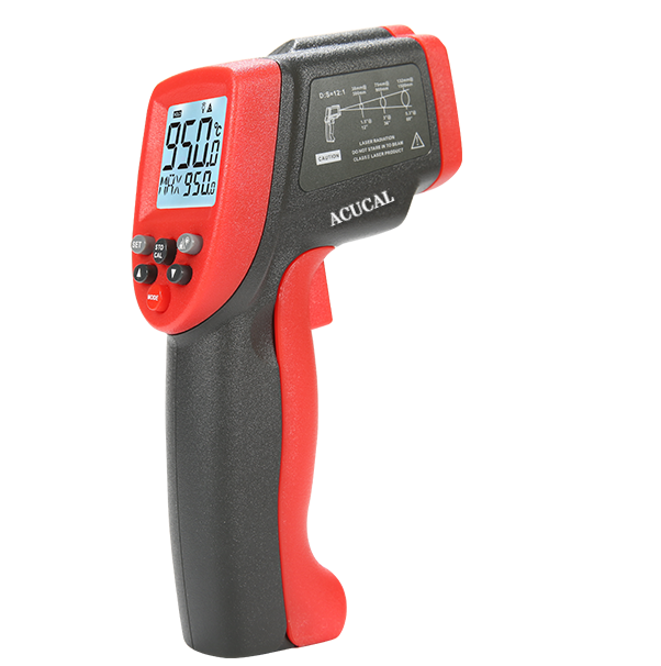 Product View