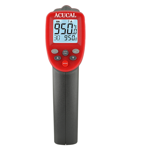 Product View