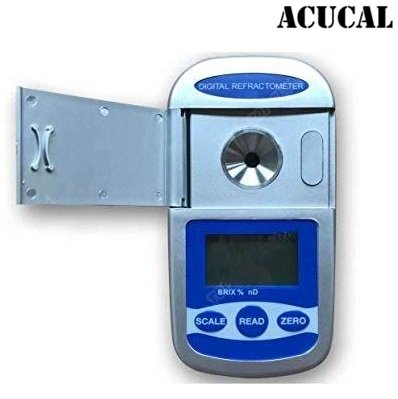 Product View