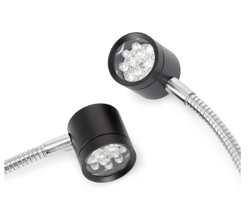 Product View