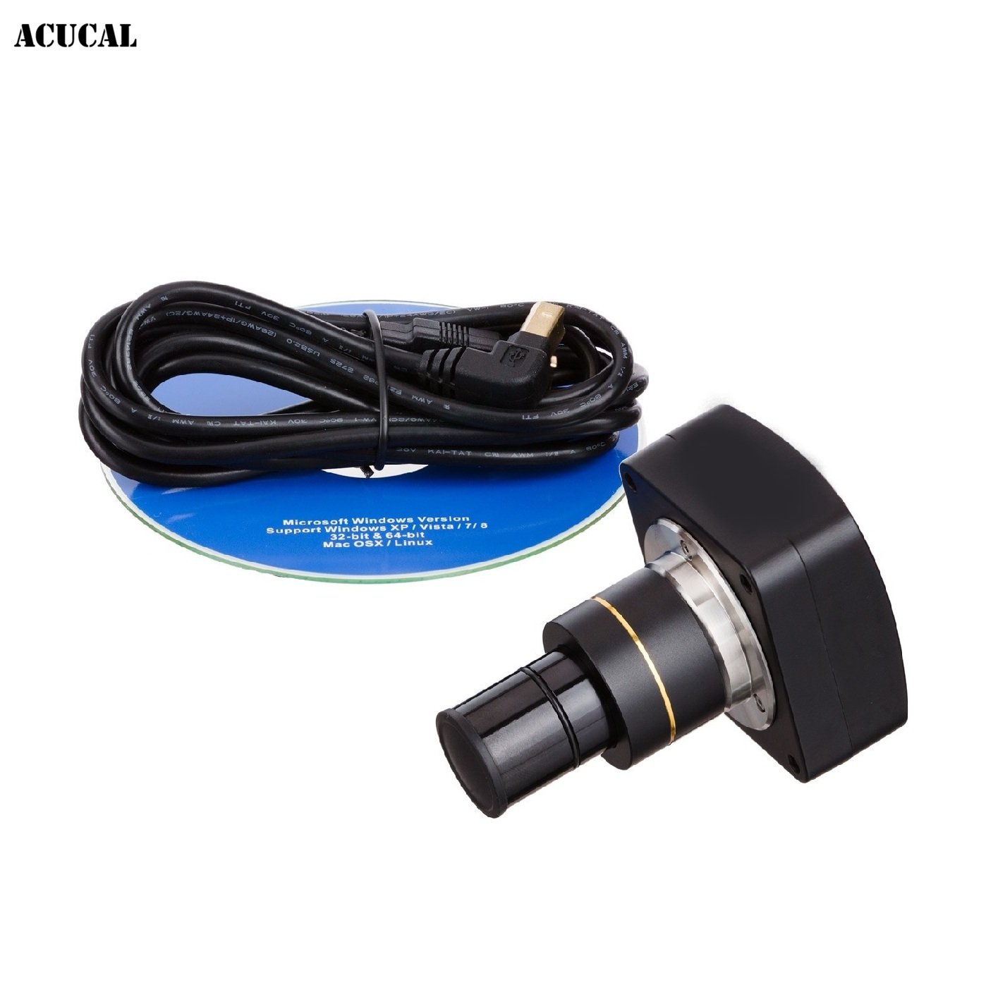 Product View