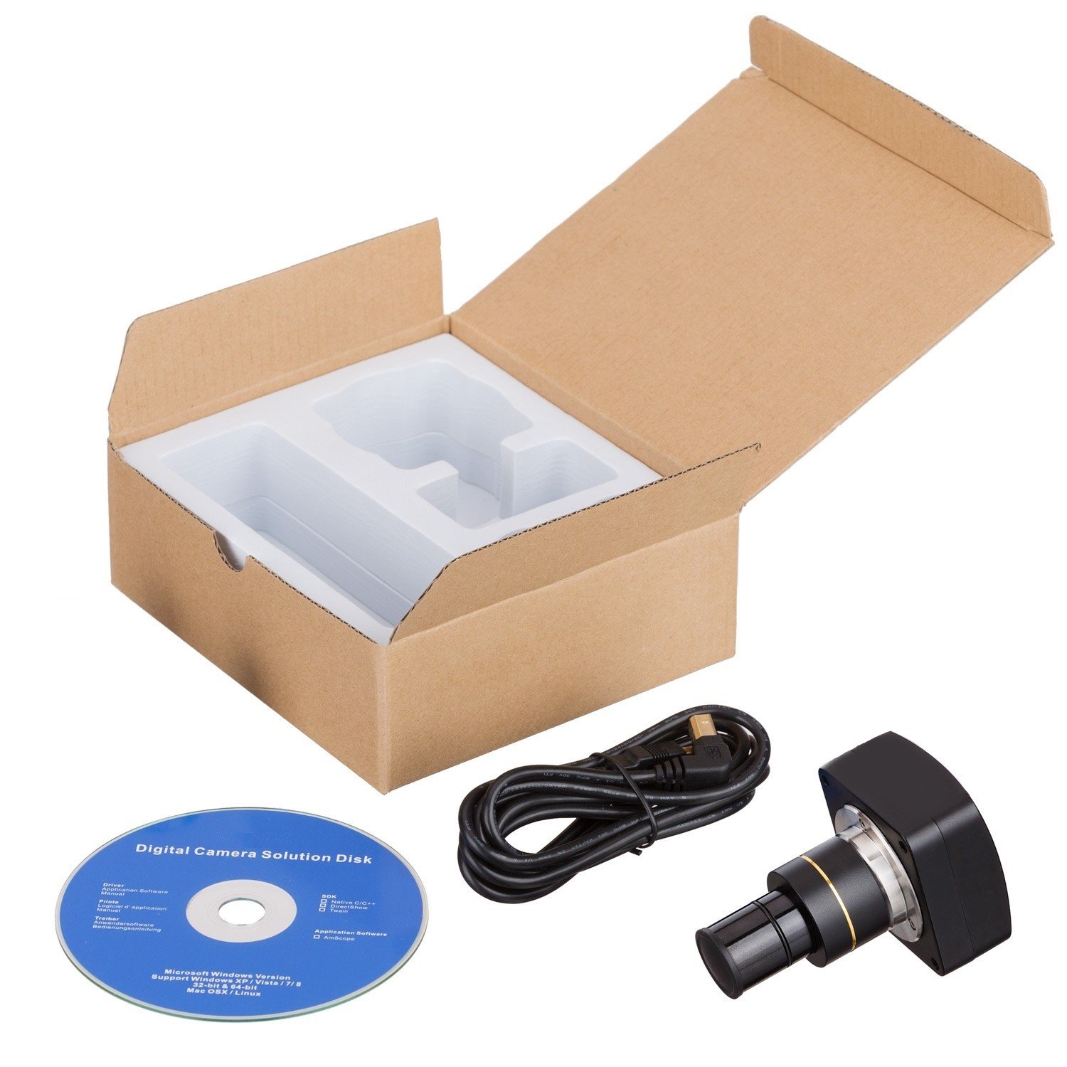 Product View