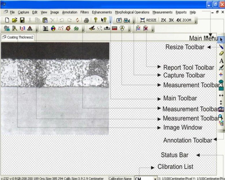 Product View