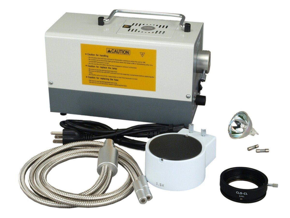 Product View