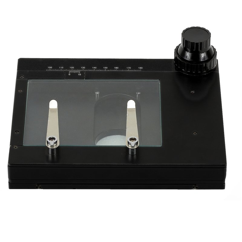 Product View