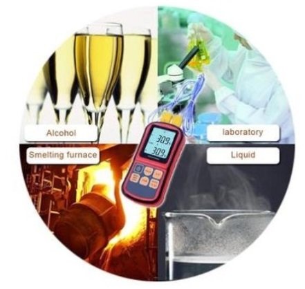 Product View